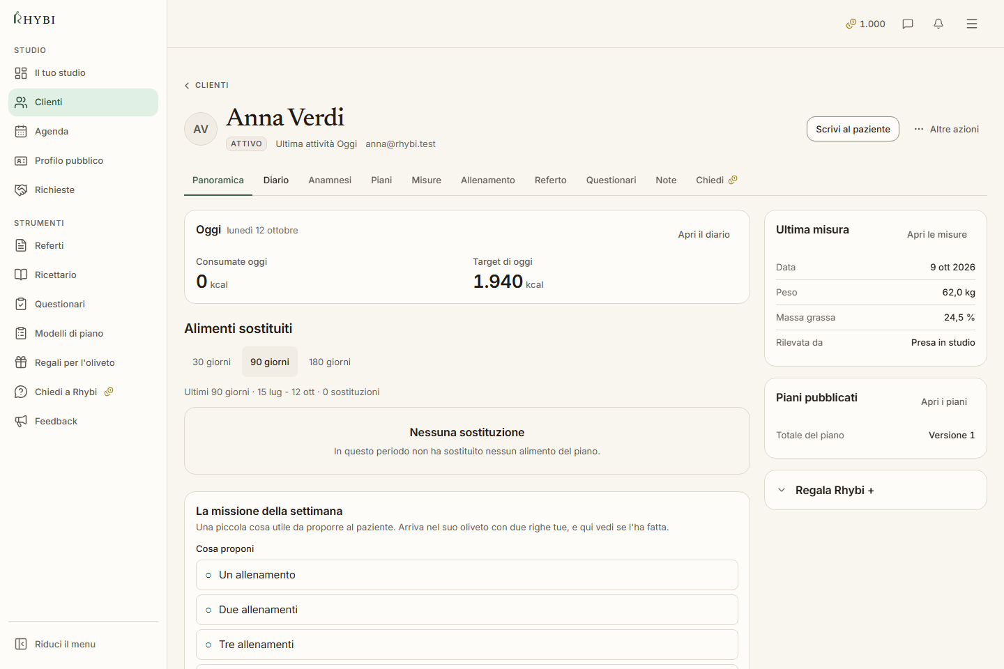 La cartella di una paziente nell'area professionale di Rhybi.
