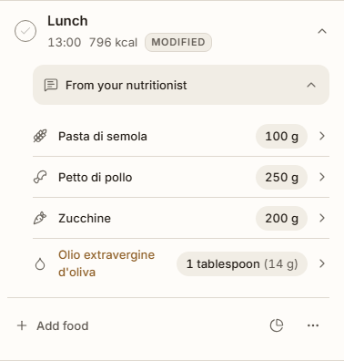 A Rhybi meal after a quantity change, marked as modified.