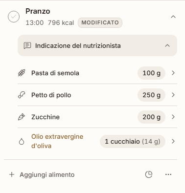 Un pasto di Rhybi dopo il cambio di grammatura, segnato come modificato.