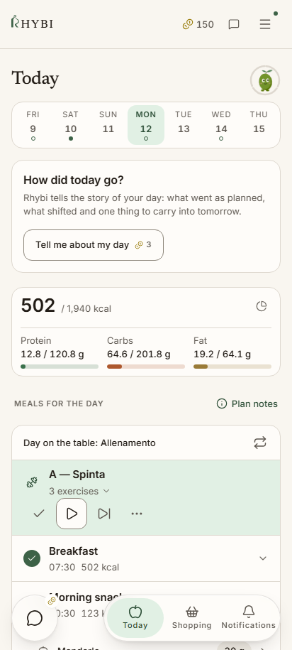 The Rhybi Today screen: the day's meals with the quantities from the plan.