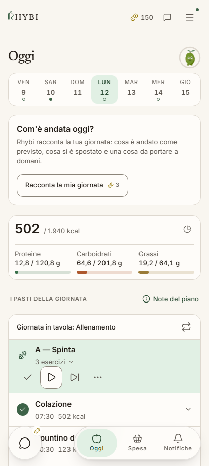 La schermata Oggi di Rhybi: i pasti della giornata con le grammature del piano.